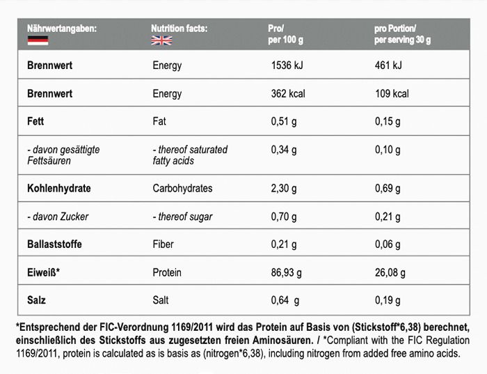 MST Best Isolate Protein Ваніль 2,01кг 22608-01 фото