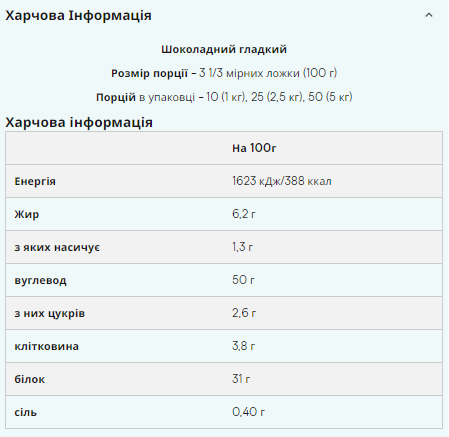 Myprotein Impact Weight Gainer V2 Шоколадне Смузі 1000г 2022-09-0053 фото