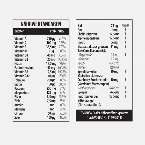 MST Vitamin Kick 60 tabs 20678-01 фото