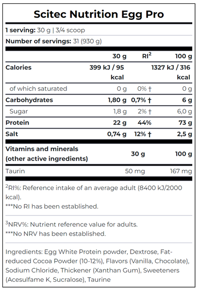 Scitec Nutrition EGG Pro Шоколад 930г 08295-01 фото