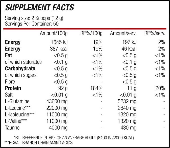 Blade Sport BCAA + Glutamine Direct Мохіто 600г 22877-02 фото