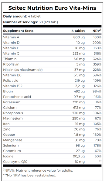 Scitec Nutrition Euro Vita-Mins 120 tabs 02096-01 фото