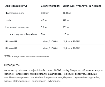 AllNutrition Livsupport 60 caps 100-56-4090181-20 фото