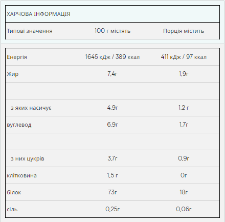 Impact Whey Protein - 1000g Chocolate-Nut 100-23-3221356-20 фото
