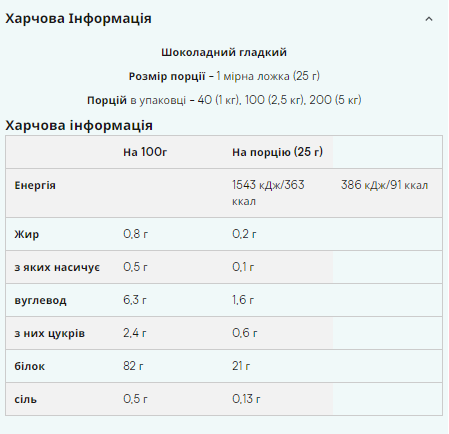 Myprotein Impact Whey Isolate Шоколадне Смузі 1000г 100-95-3271861-20 фото