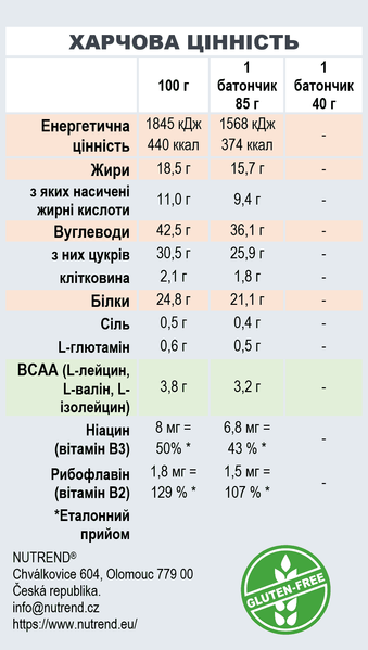 Nutrend Excelent Арахісове масло в Молочному Шоколаді 85г 03539-13 фото