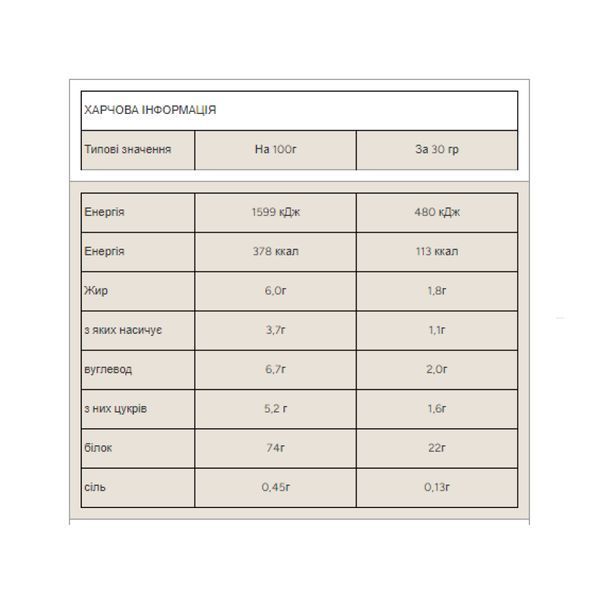 Impact Whey Protein - 1000g Strawberry Cream 100-15-7911264-20 фото