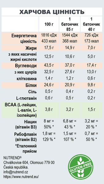 Nutrend Excelent Бразильський фрукт Куруба в Йогуртовому Топінгу 85г 03539-09 фото