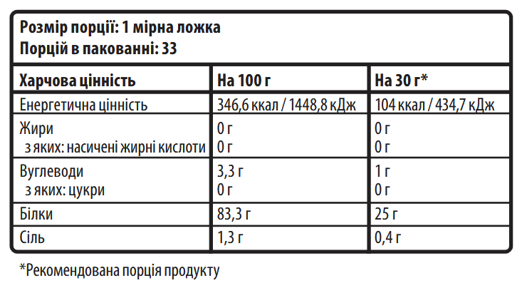 Sporter Soy Protein Isolate Шоколад 1кг 24513-01 фото