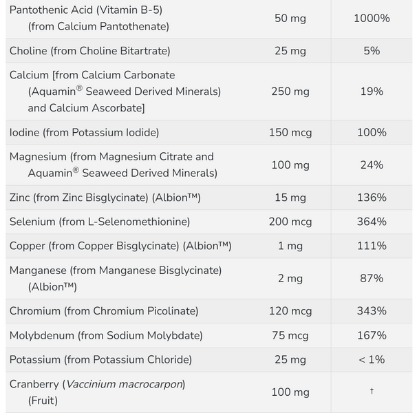 NOW Eve Women's Multiple Vitamin Veg 120 caps 100-26-5816104-20 фото