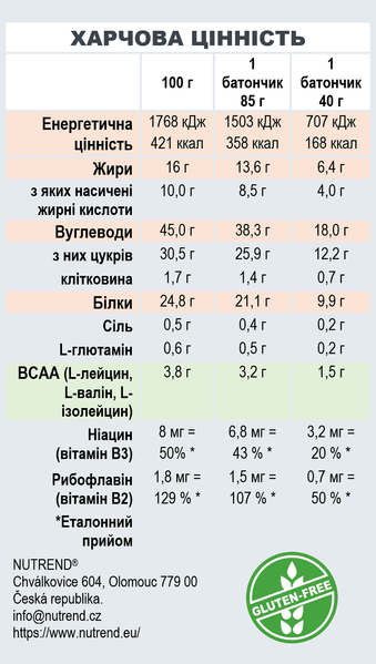 Nutrend Excelent Полуничний торт 85г 03539-15 фото