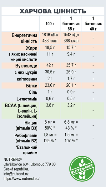 Nutrend Excelent Солона карамель в Молочному Шоколаді 85г 03539-14 фото