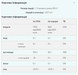 Maltodextrin - 1000g Unflavoured 2022-09-0027 фото 2