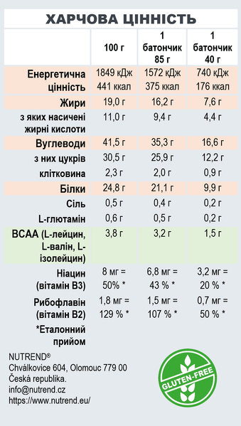 Nutrend Excelent Шоколад і Горіхи в Молочному Шоколаді 85г 03539-02 фото