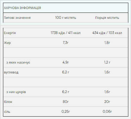 Impact Whey Protein - 5000g Vanilla 100-19-9453400-20 фото