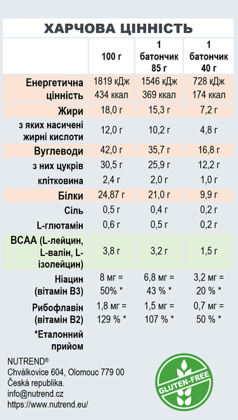 Nutrend Excelent Шоколад і Кокос в Молочному Шоколаді 85г 03539-12 фото