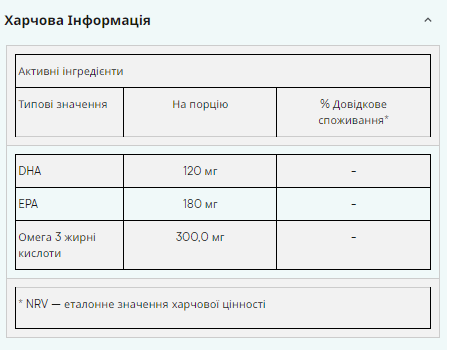 Myprotein Essential Omega 3 90 caps 100-21-1521552-20 фото