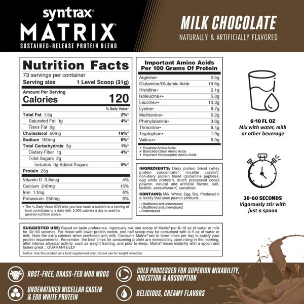 Syntrax Nutrition Matrix Молочний Шоколад 2270г 2022-09-0320 фото