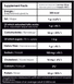 Powerful Progress Super Mass Gainer Ваніль 1кг 08198-01 фото 2