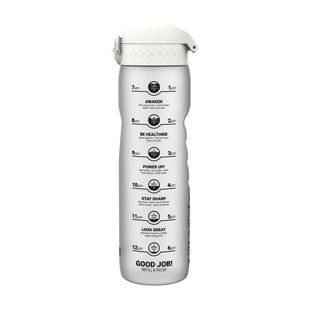 PowerPlay ION8 Waterbottle 1 L ice motivator 23932-01 фото