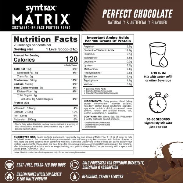 Syntrax Nutrition Matrix Ідеальний Шоколад 2270г 2022-09-0440 фото