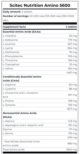 Scitec Nutrition Amino 5600 500 tabs 00057-01 фото