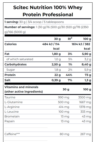 Scitec Nutrition 100% Whey Protein Professional  Арахісове Масло 920г 00518-39 фото