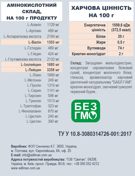 Willmax Mass Gainer Бабл-Гам 2кг 10566-04 фото