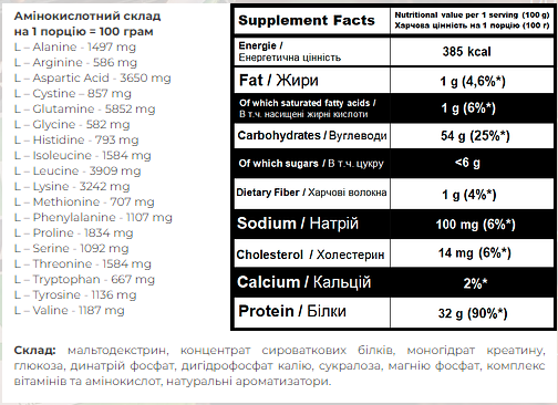 Super Mass Gainer - 4000g Hazelnut 100-57-7180524-20 фото