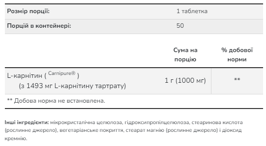 NOW L-Carnitine 1000 mg 50 tabs 2022-10-0417 фото