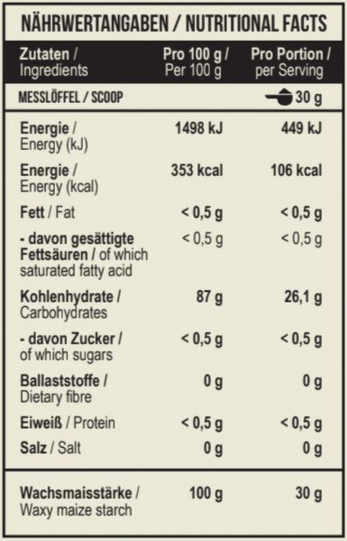 Premium Nutrition Waxy Maize Zero Sugar 1кг 20792-01 фото