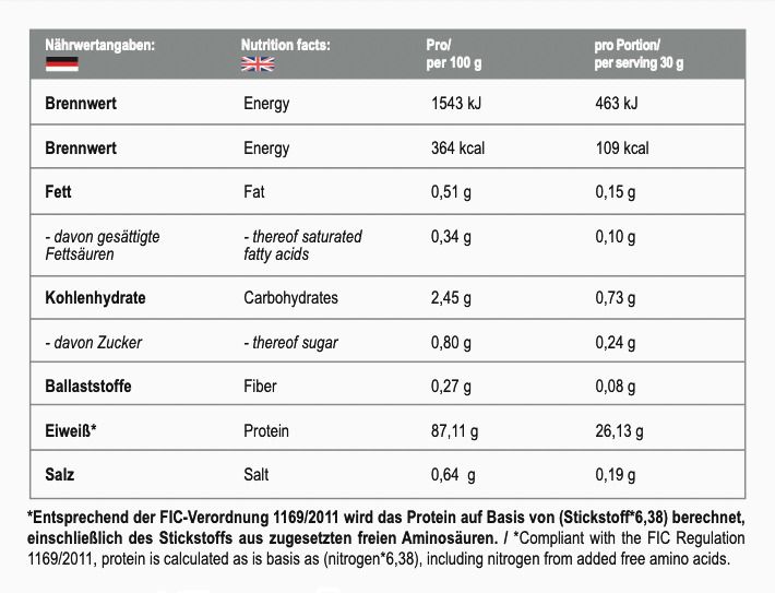 MST Best Isolate Protein Полуниця 2,01кг 22608-04 фото