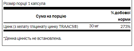 Swanson Chelated Zinc 30 mg 90 caps 100-70-1369590-20 фото