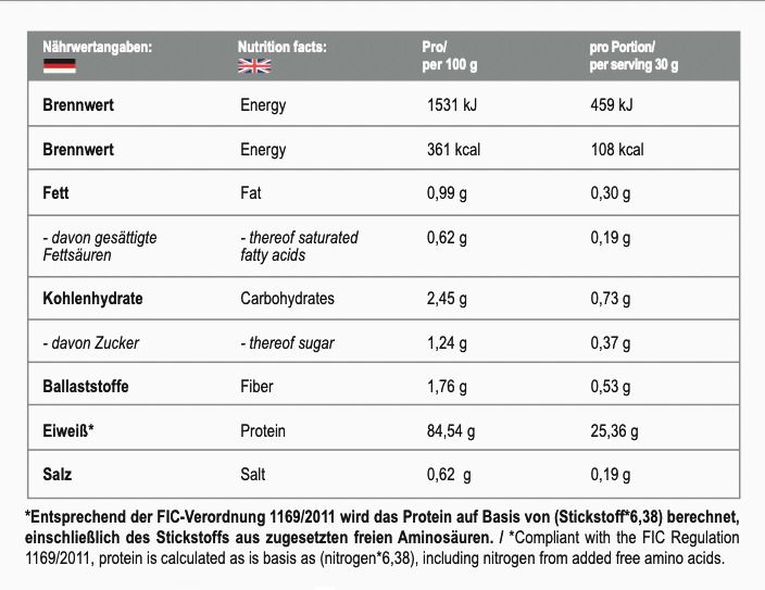 MST Best Isolate Protein Подвійний Шоколад 2,01кг 22608-02 фото