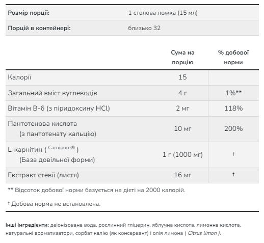 NOW Liquid L-Carnitine 1000 mg Citrus 2022-10-1332 фото